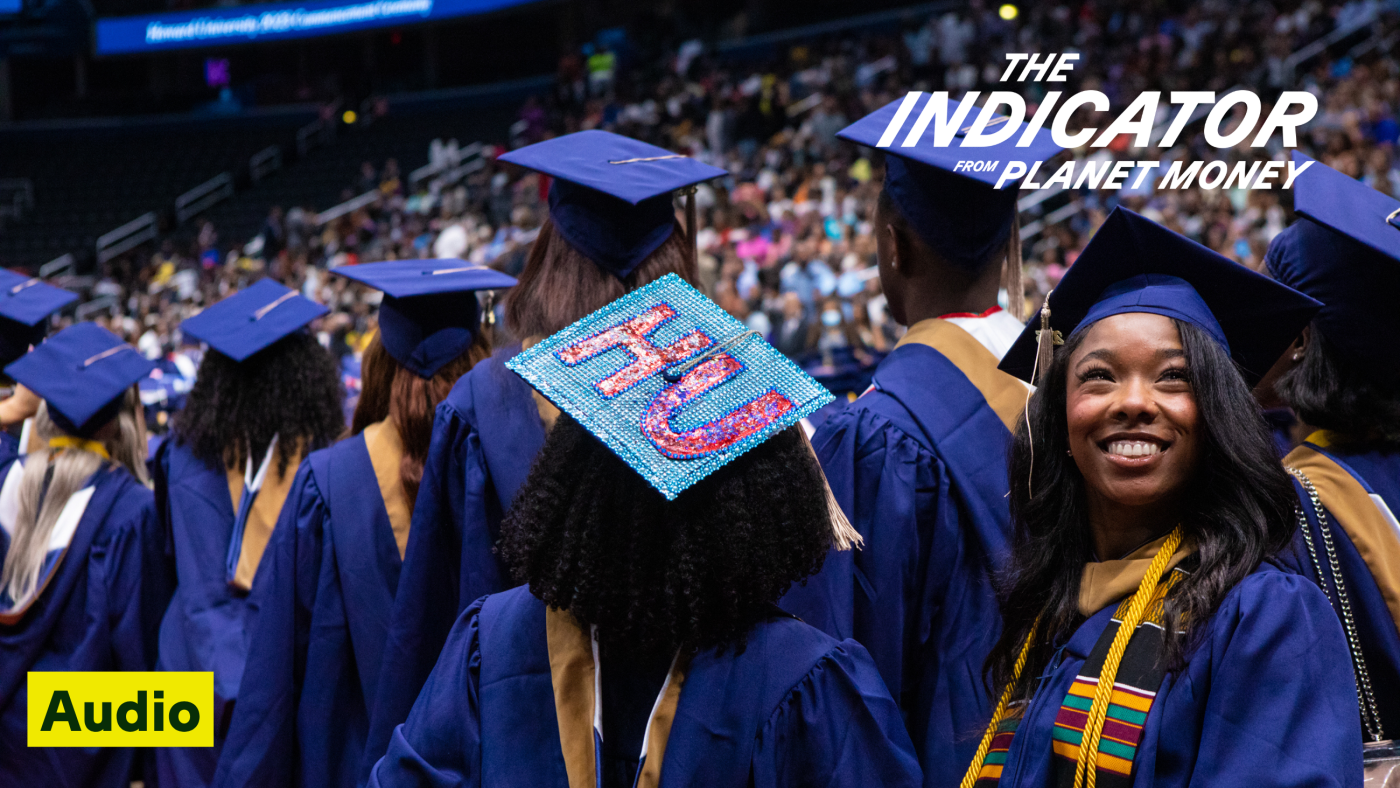 L'indicateur de Planet Money : NPR