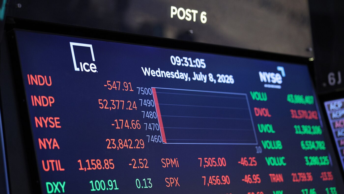 Les tensions avec l’Iran ajoutent une nouvelle incertitude à une économie mondiale déjà fragile