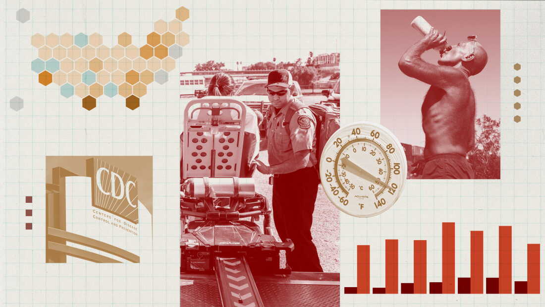 Ce collage montre une photo du logo du CDC, une femme sur une civière avec un EMT, un homme torse nu buvant de l'eau et un thermomètre indiquant environ 120 degrés, ainsi que des graphiques représentant les décès dus à la chaleur.